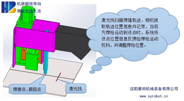 DATAS-L Laser Seam Tracking System-1-1