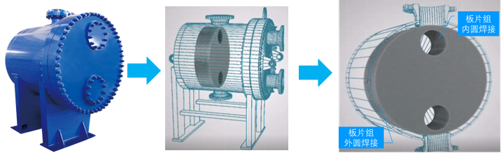 换热器案例图片